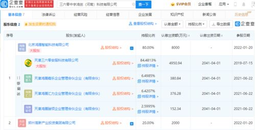 三六零億元加碼布局，新設科技公司深耕互聯網安全服務